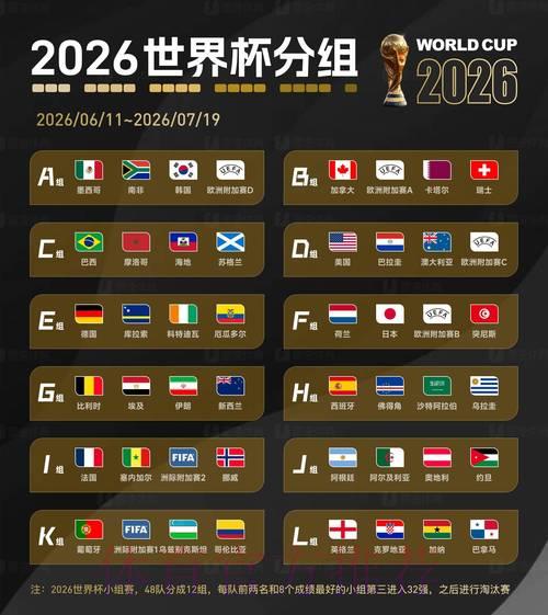 2026世界杯手机投注全站盘口 2026世界杯手机投注全站盘口