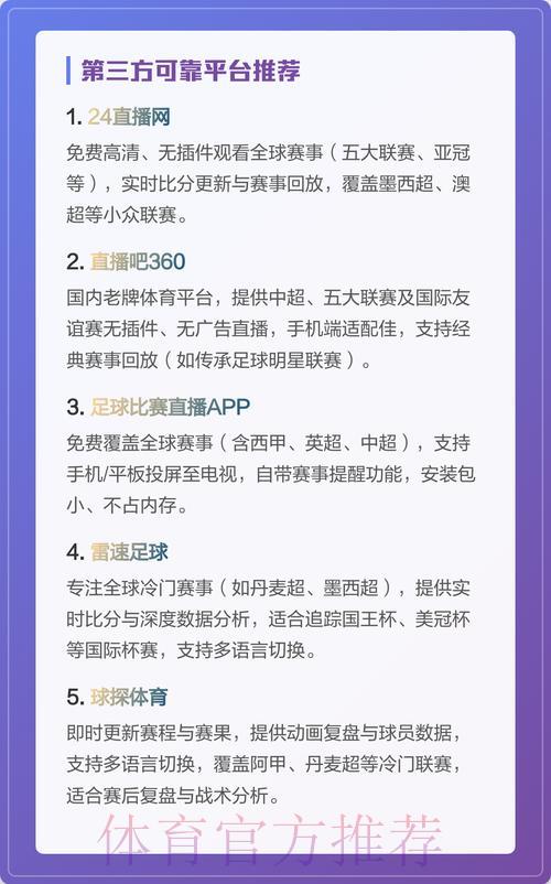 世界杯网络直播平台全攻略与精选推荐