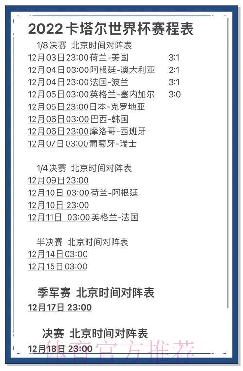 借助历史数据,提高世界杯赛事预测精准度 借助历史数据,提高世界杯赛事预测精准度