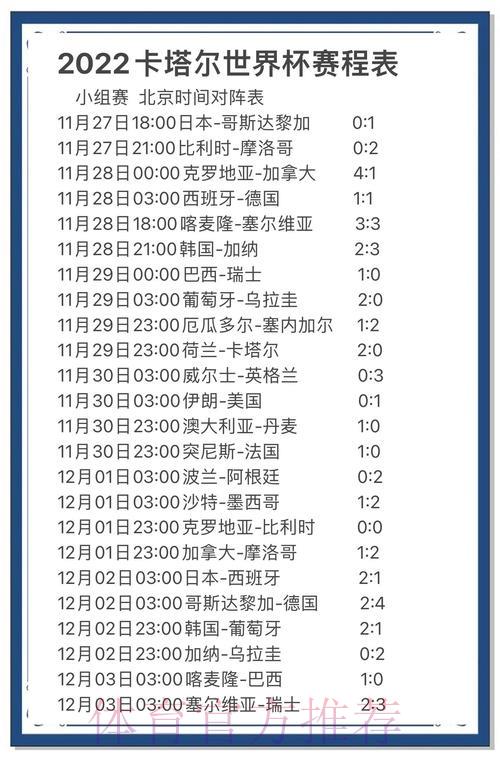借助历史数据,提高世界杯赛事预测精准度 借助历史数据,提高世界杯赛事预测精准度