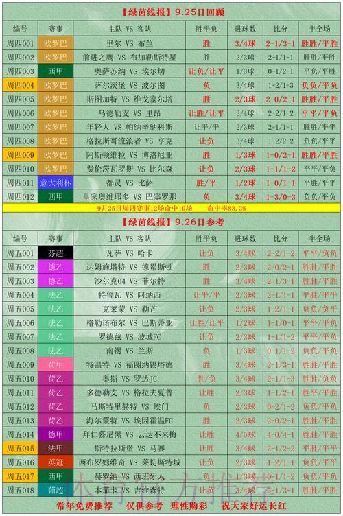 世界杯外围投注流水要求全面解读 世界杯外围投注流水要求全面解读