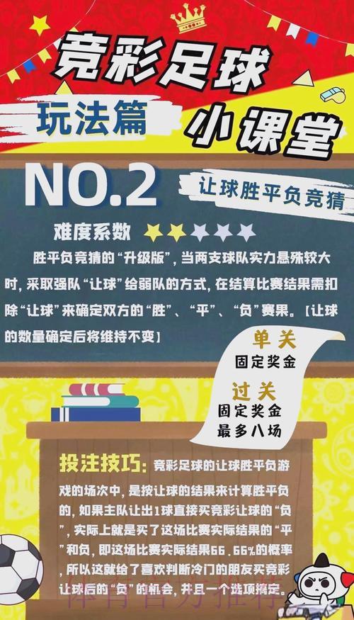 世界杯竞猜投注技巧全攻略,轻松掌握必备方法 世界杯竞猜投注技巧全攻略,轻松掌握必备方法