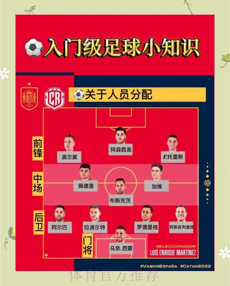 世界杯竞猜投注技巧全攻略,轻松掌握必备方法 世界杯竞猜投注技巧全攻略,轻松掌握必备方法