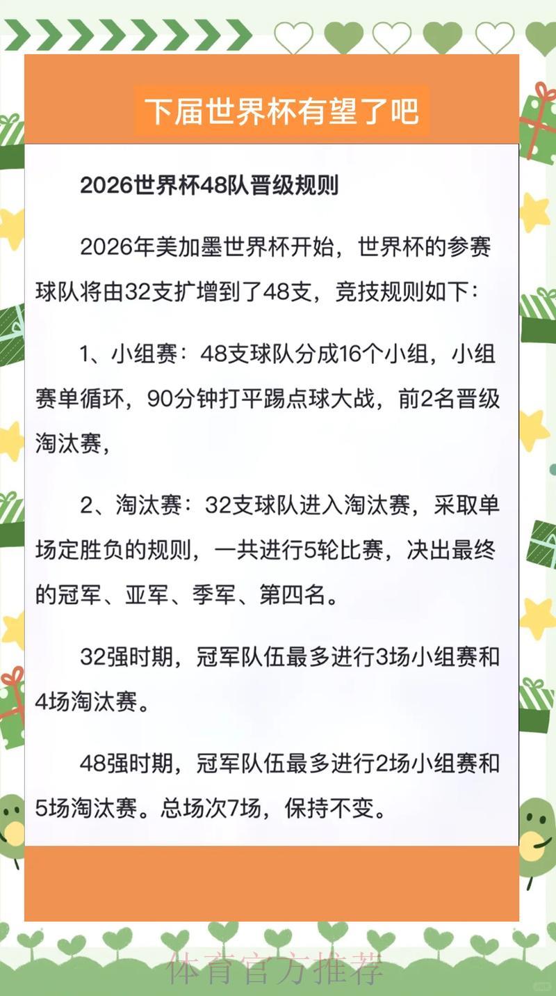 2026世界杯竞猜避坑指南：那些你必须了解的常见错误与误判