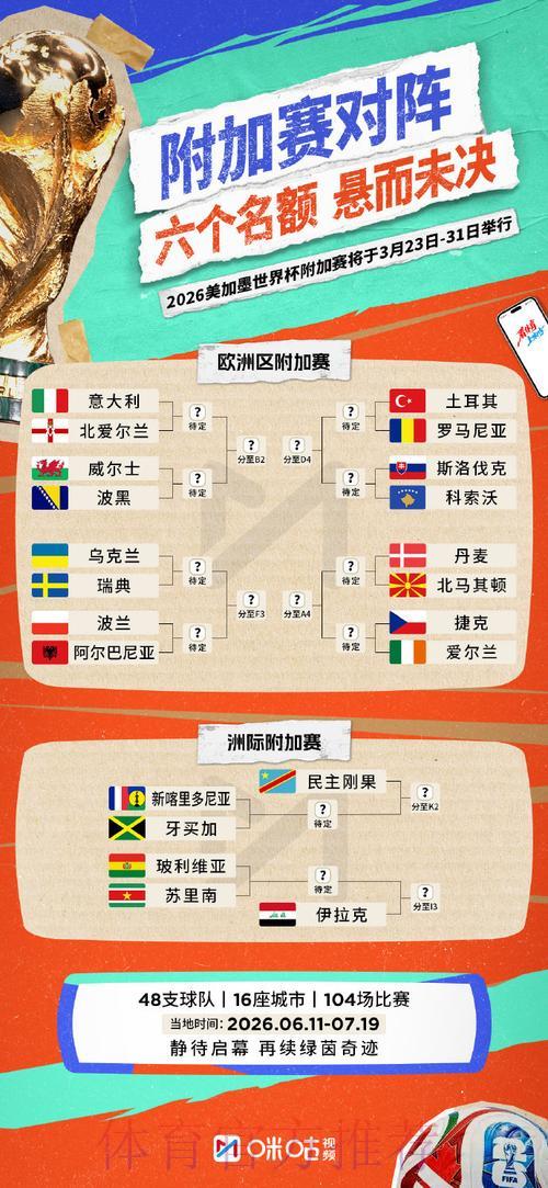 2026世界杯竞猜避坑指南：那些你必须了解的常见错误与误判