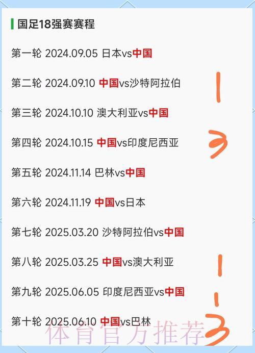 2026世界杯竞猜避坑指南：那些你必须了解的常见错误与误判