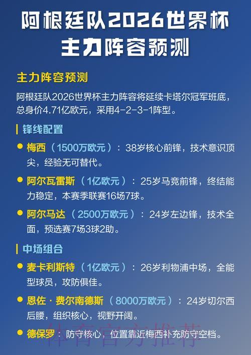2026年世界杯最稳定强队预测与深度解析 2026年世界杯最稳定强队预测与深度解析