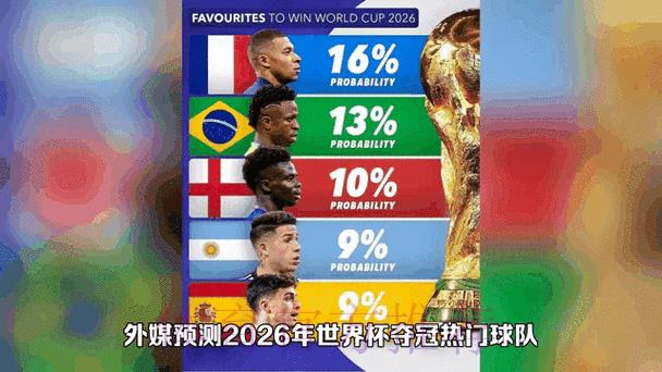 2026年世界杯实时比分官方动态深度解析 2026年世界杯实时比分官方动态深度解析