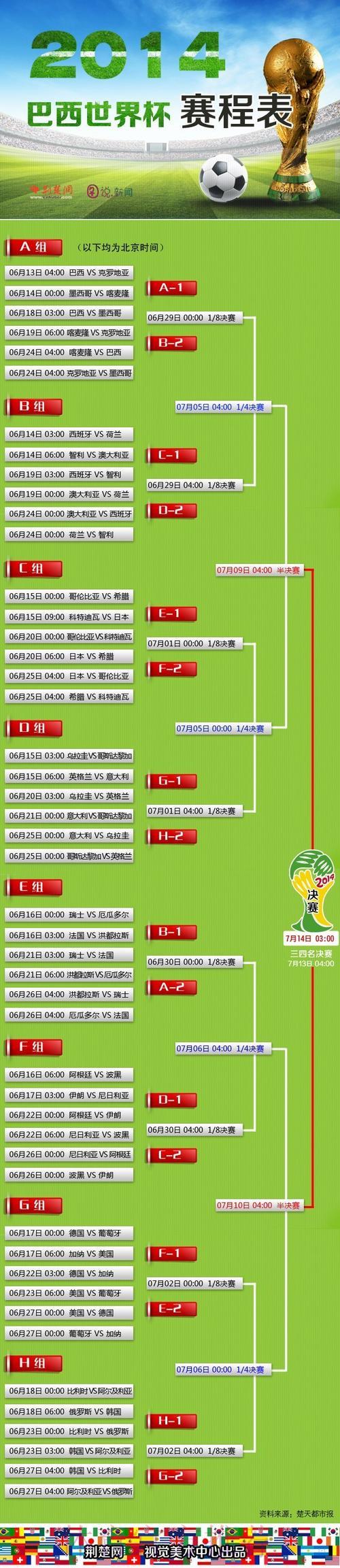 世界杯冷门投注揭秘:这些黑马选项你绝对不能错过 世界杯冷门投注揭秘:这些黑马选项你绝对不能错过