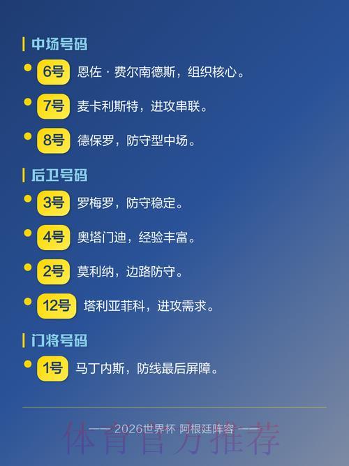 2026世界杯展望:深度解析各队主力阵容演变趋势 2026世界杯展望:深度解析各队主力阵容演变趋势