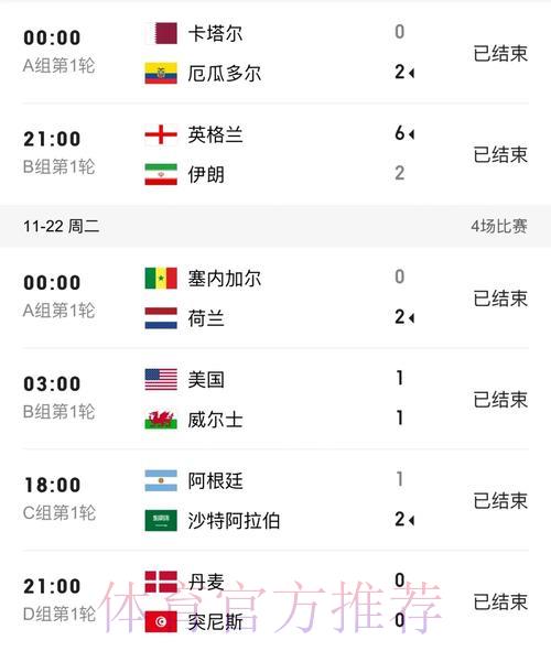 世界杯比分实时追踪官方平台 世界杯比分实时追踪官方平台