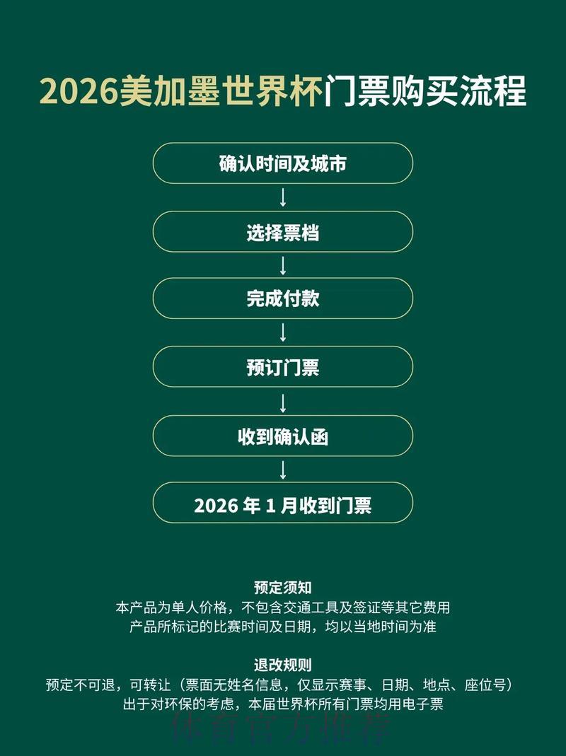 2026世界杯官方购票平台权威推荐合集 2026世界杯官方购票平台权威推荐合集