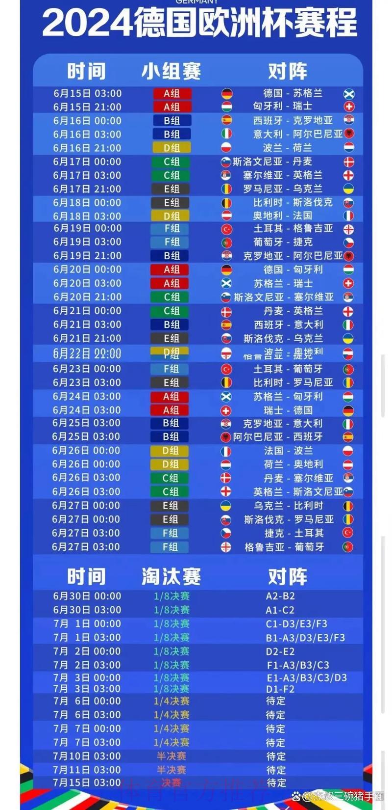 世界杯赛事来临前的全面备战攻略 世界杯赛事来临前的全面备战攻略