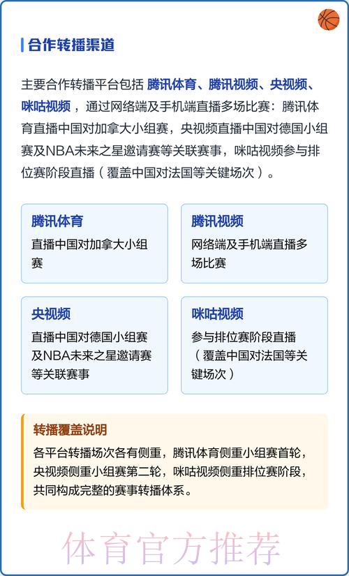2026年男篮世界杯全程直播收看攻略 2026年男篮世界杯全程直播收看攻略