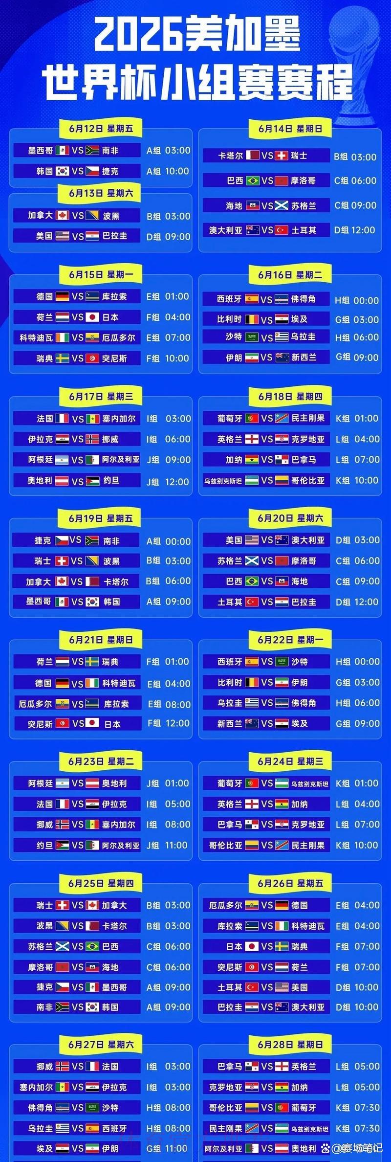 2026年世界杯淘汰赛完整赛程全面解读