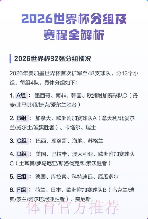 2026年世界杯淘汰赛完整赛程全面解读