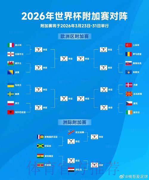 2026世界杯官方滚球投注推荐入口完整指南 2026世界杯官方滚球投注推荐入口完整指南