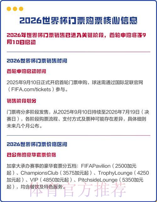 2026世界杯官方购票平台入口地址全面解析 2026世界杯官方购票平台入口地址全面解析