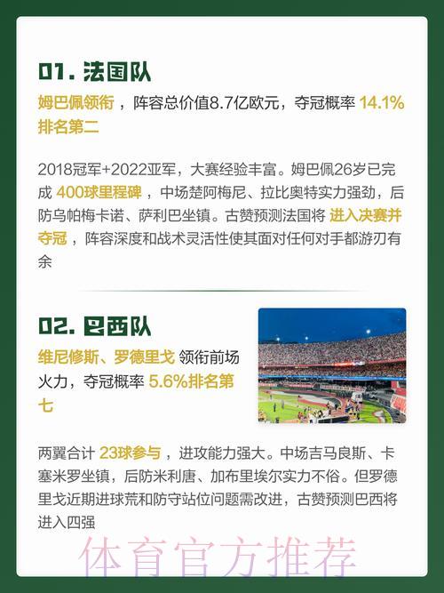 2026世界杯赛事比分权威预测与全面分析 2026世界杯赛事比分权威预测与全面分析